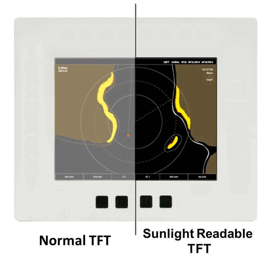 Normal vs Sunlight Readable TFT
