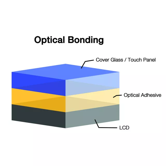 Optical Bonding Now Available thumbnail